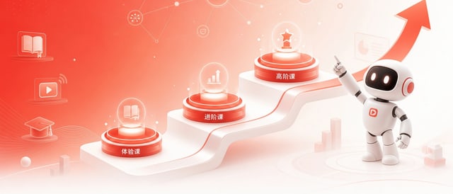 问今课堂课程中心 — AI体验课/进阶课/高阶课